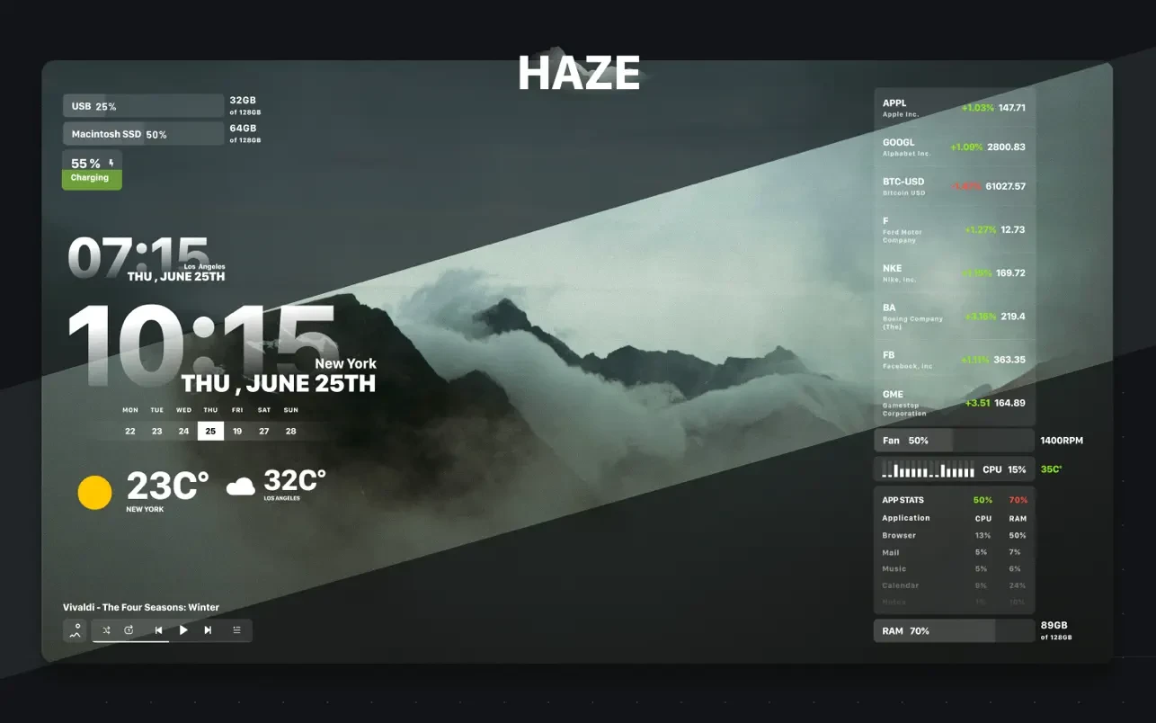 Widgetter System Stats Widgets screenshot 1